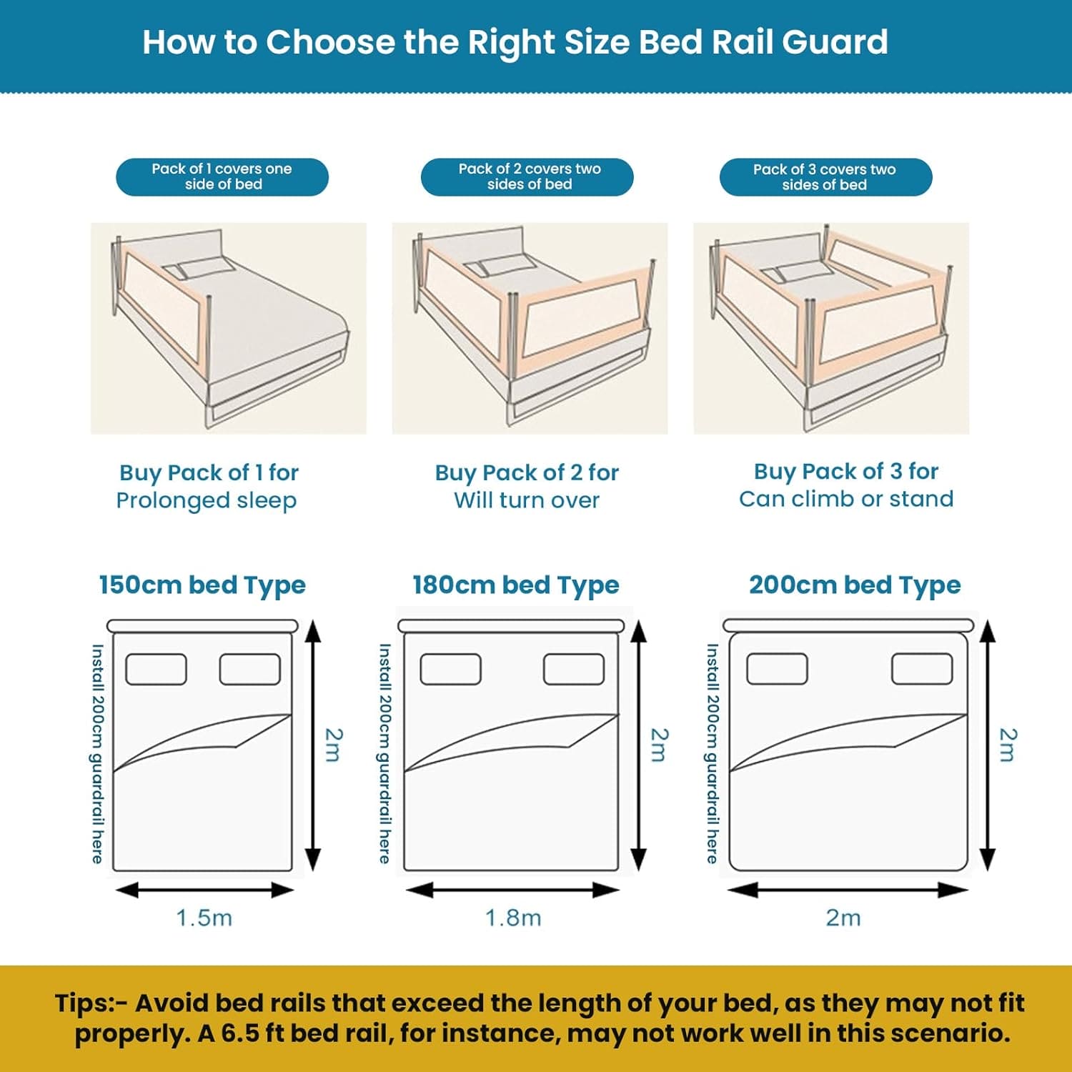Children Bed Barrier, Baby Bed Safety Guard, Fence Guardrail Security, Foldable Baby Bed Fencing Gate, Crib Adjustable Safety Kids Rails, Safety Protection Guard Beige for Toddler, Up & Down Falling Protector Bed Rails for Kids Children Bed Barrier, Baby Bed Safety Guard, Fence Guardrail Security, Foldable Baby Bed Fencing Gate, Crib Adjustable Safety Kids Rails, Safety Protection Guard Beige for Toddler, Up & Down Falling Protector Bed Rails for Kids